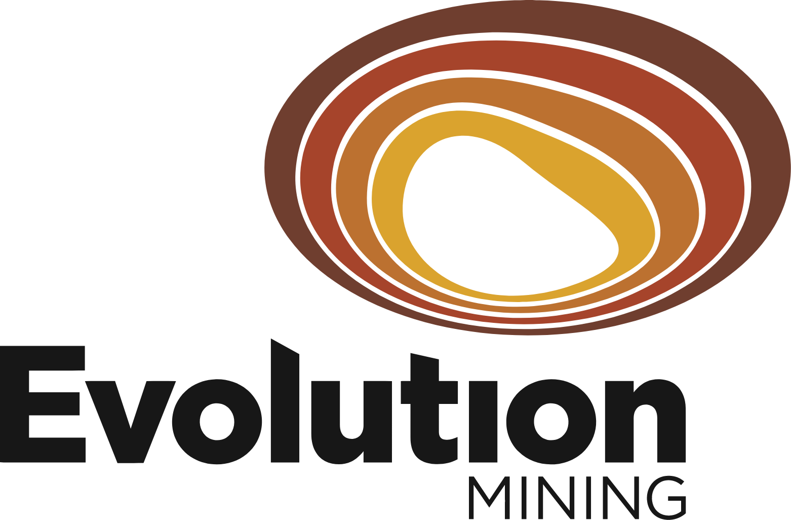 Evolution Mining
